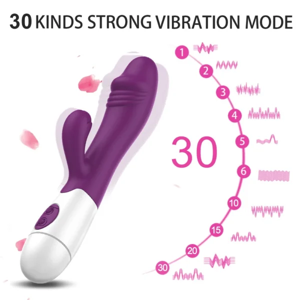 30 Frequency Dual Vibrating G-spot - Image 6